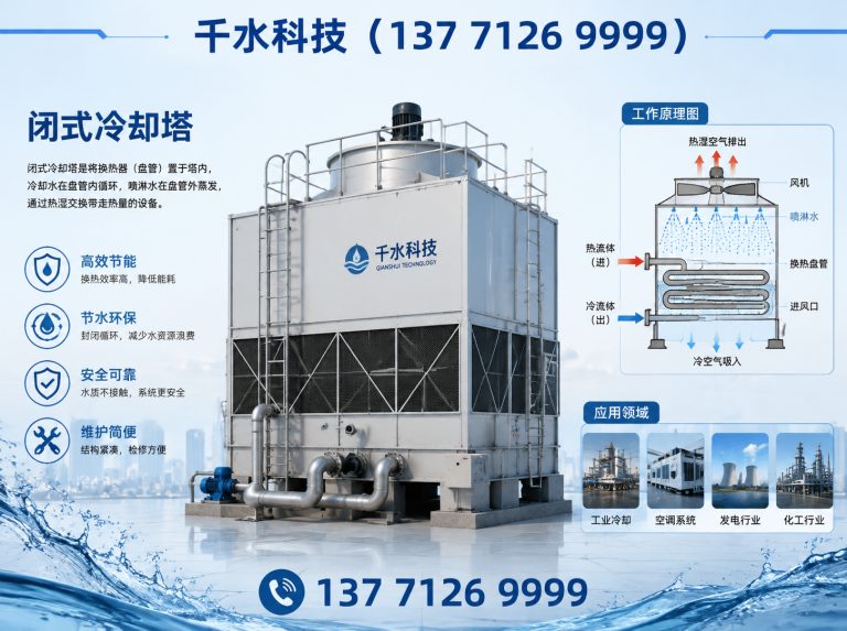 明光市千水科技展示图